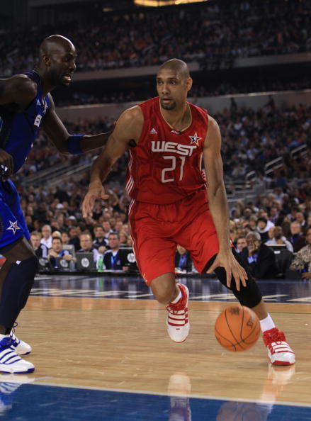 红线指标 红线指标