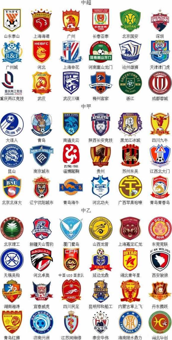 进攻选择 进攻选择