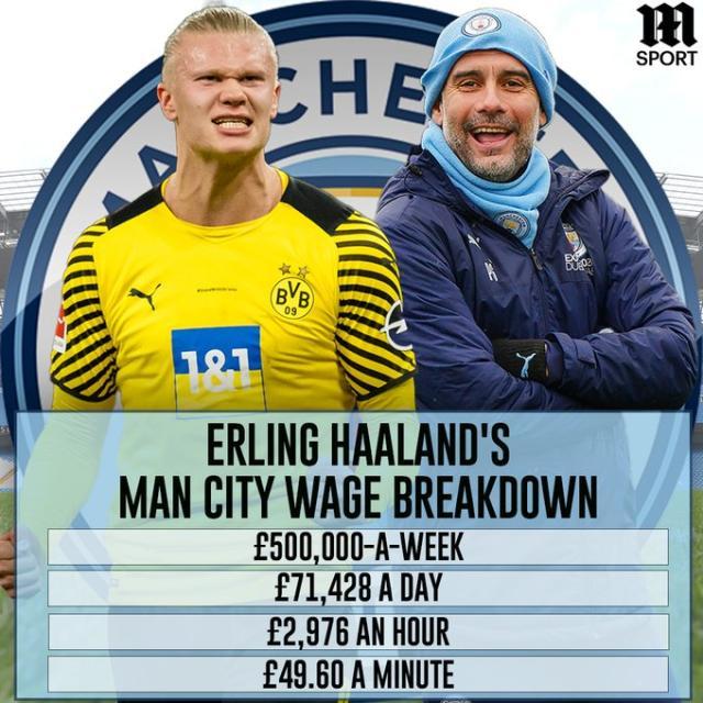 结合滞后入 结合滞后入