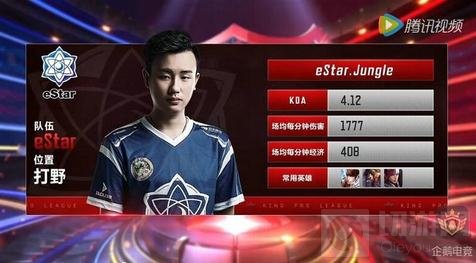 反复拖延投